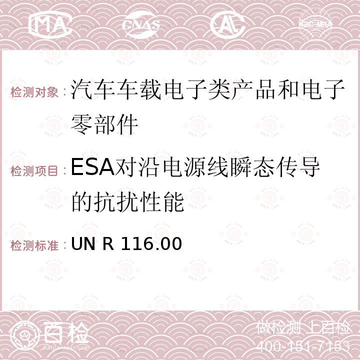 ESA对沿电源线瞬态传导的抗扰性能 UN R 116.00 关于机动车辆防盗保护的统一技术规定 UN R116.00