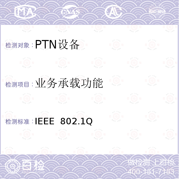 业务承载功能 IEEE  802.1Q VLAN标准 IEEE 802.1Q 