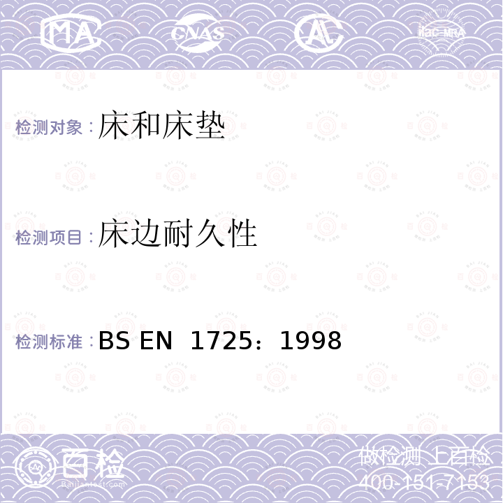 床边耐久性 家具 床和床垫 安全要求和检验方法 BS EN 1725：1998