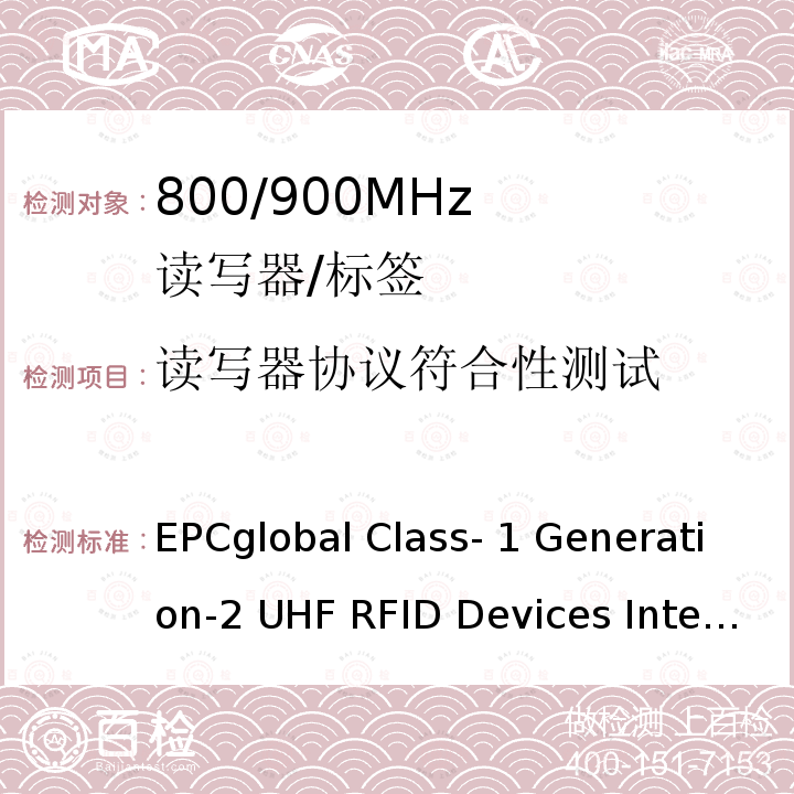 读写器协议符合性测试 《EPC Gen2 超高频射频识别互操作性测试方法》 EPCglobal Class-1 Generation-2 UHF RFID Devices Interoperability V1.2.8