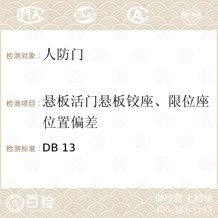 悬板活门悬板铰座、限位座位置偏差 DB 13 《人民防空工程防护质量检测技术规程》 DB13(J)/T 223-2017