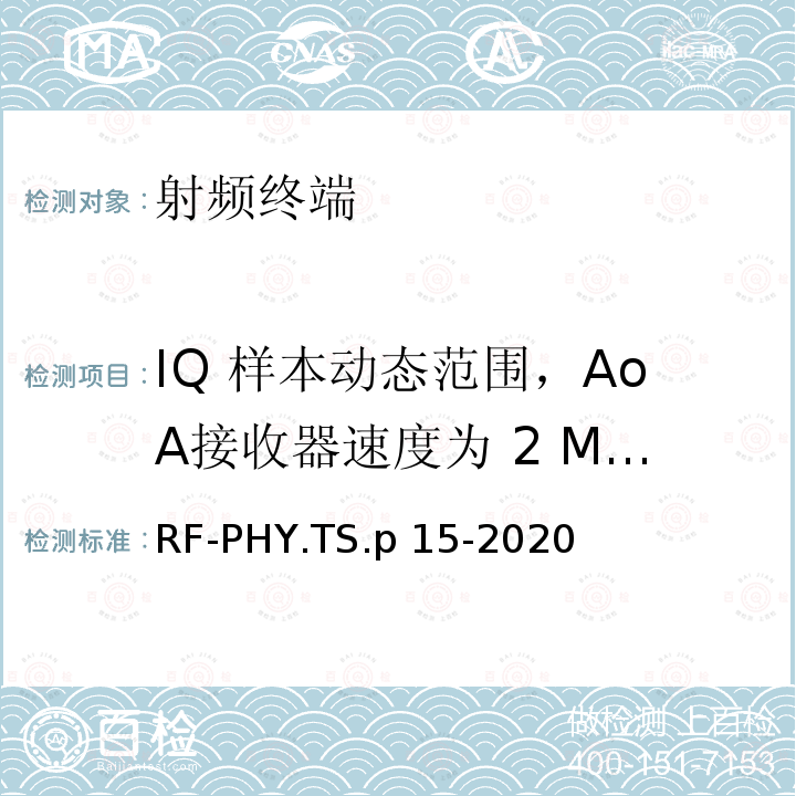 IQ 样本动态范围，AoA接收器速度为 2 Ms/s，时隙为2μs RF-PHY.TS.p 15-2020 低功耗蓝牙射频物理层测试规范 RF-PHY.TS.p15-2020