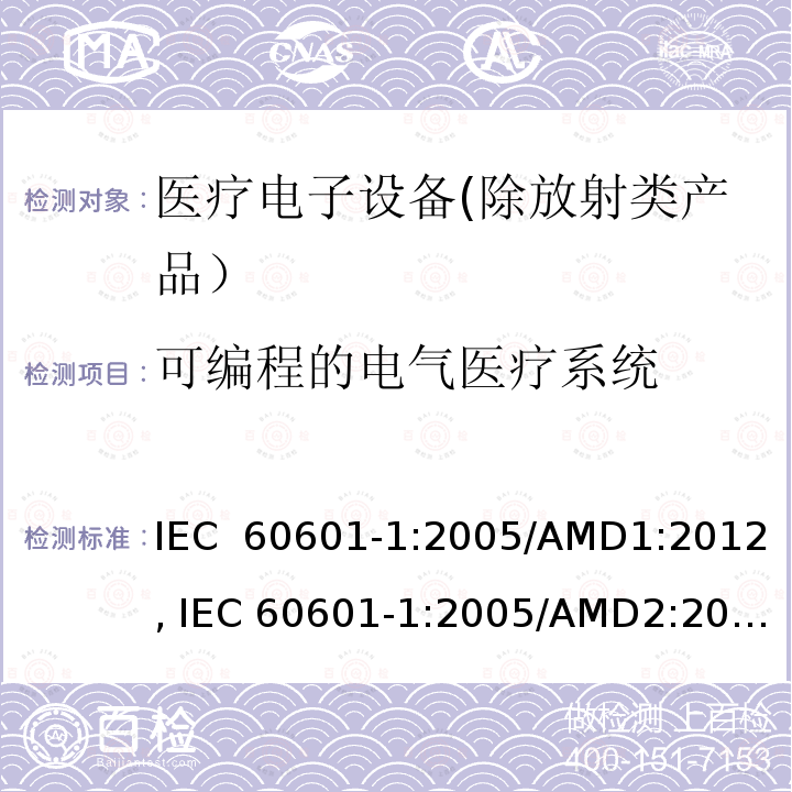 可编程的电气医疗系统 医疗电子设备 第1部分：安全性的通用要求 IEC 60601-1:2005/AMD1:2012, IEC 60601-1:2005/AMD2:2020