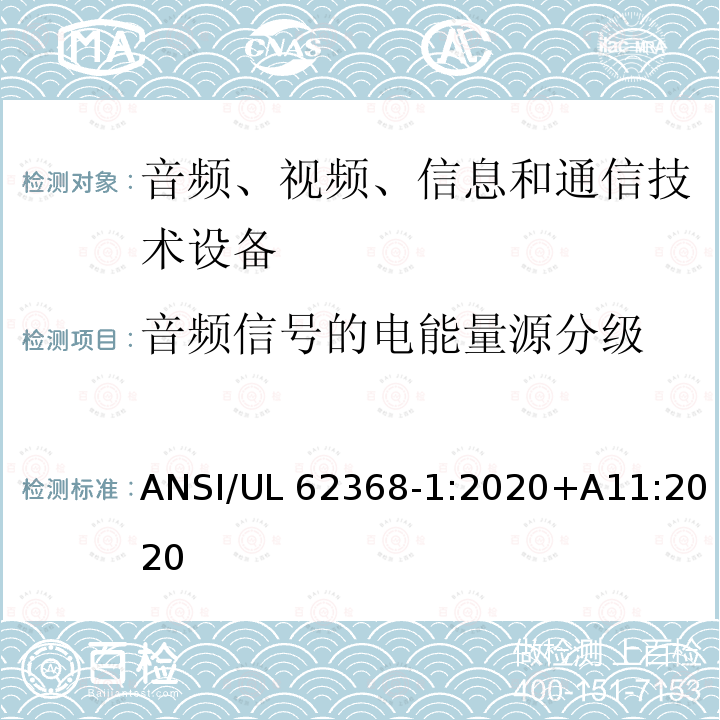 音频信号的电能量源分级 UL 62368 音频、视频、信息和通信技术设备第1部分：安全要求 ANSI/UL62368‑1:2020+A11:2020