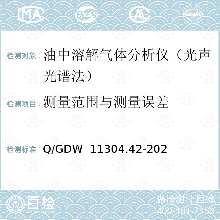 测量范围与测量误差 Q/GDW  11304.42-202 电力设备带电检测仪器技术规范第4-2部分：油中溶解气体分析仪（光声光谱法） Q/GDW 11304.42-2021