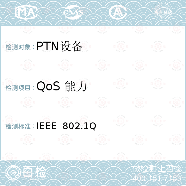 QoS 能力 IEEE  802.1Q VLAN标准 IEEE 802.1Q 