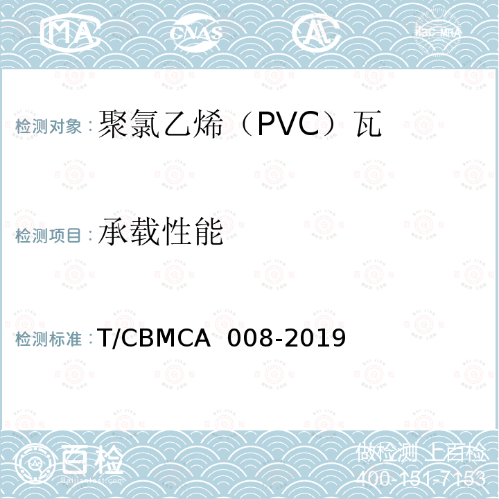 承载性能 CBMCA 008-20 《聚氯乙烯（PVC）瓦》 T/19 