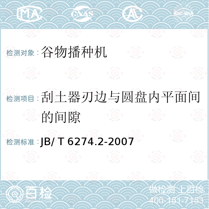 刮土器刃边与圆盘内平面间的间隙 JB/T 6274.2-2007 谷物播种机双圆盘开沟器