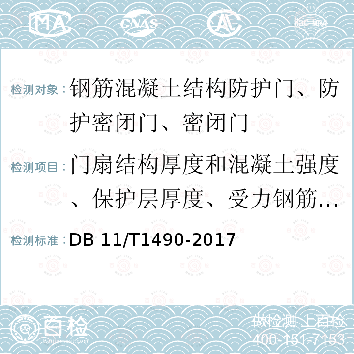 门扇结构厚度和混凝土强度、保护层厚度、受力钢筋分布 DB11/T 1490-2017 人民防空工程防护设备安装验收技术规程