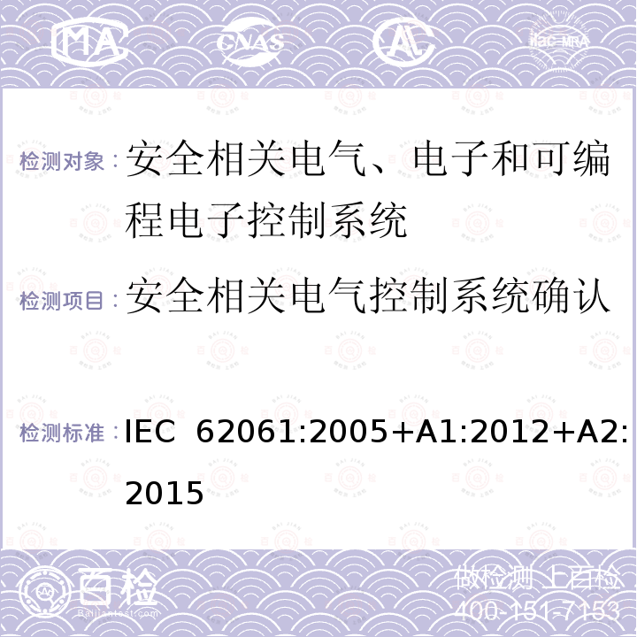 安全相关电气控制系统确认 机械电气安全 安全相关电气、电子和可编程电子控制系统的功能安全 IEC 62061:2005+A1:2012+A2:2015