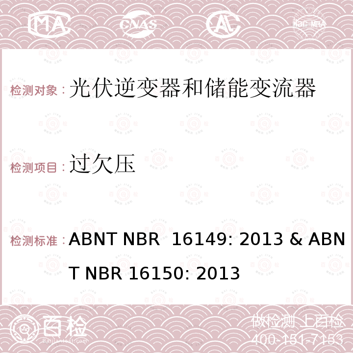 过欠压 巴西并网逆变器规则&符合性测试程序 ABNT NBR 16149: 2013 & ABNT NBR 16150: 2013