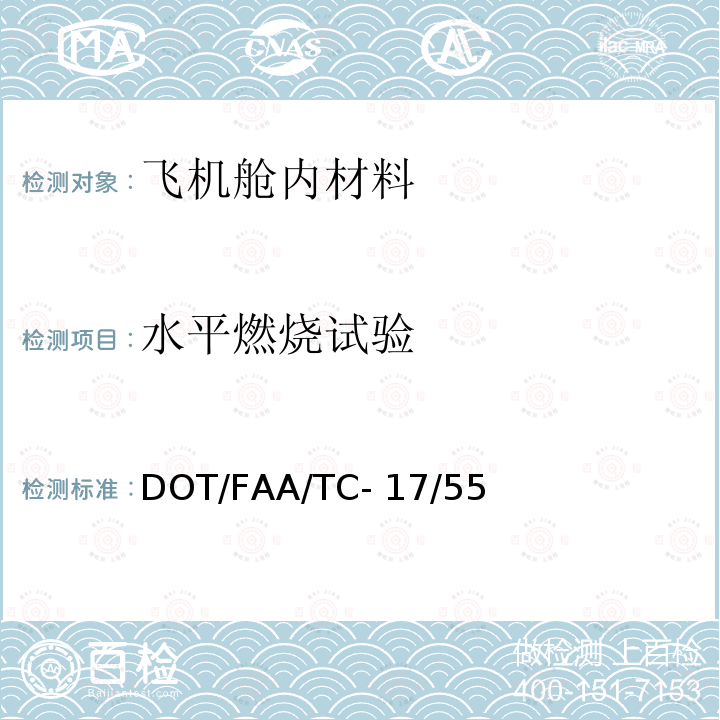 水平燃烧试验 DOT/FAA/TC- 17/55 航空材料防火测试手册 DOT/FAA/TC-17/55 修订版3