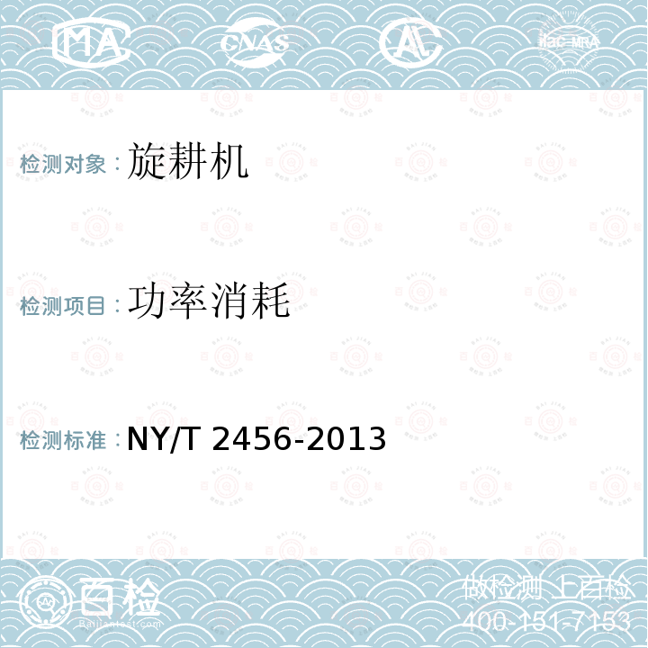 功率消耗 NY/T 2456-2013 旋耕机 质量评价技术规范