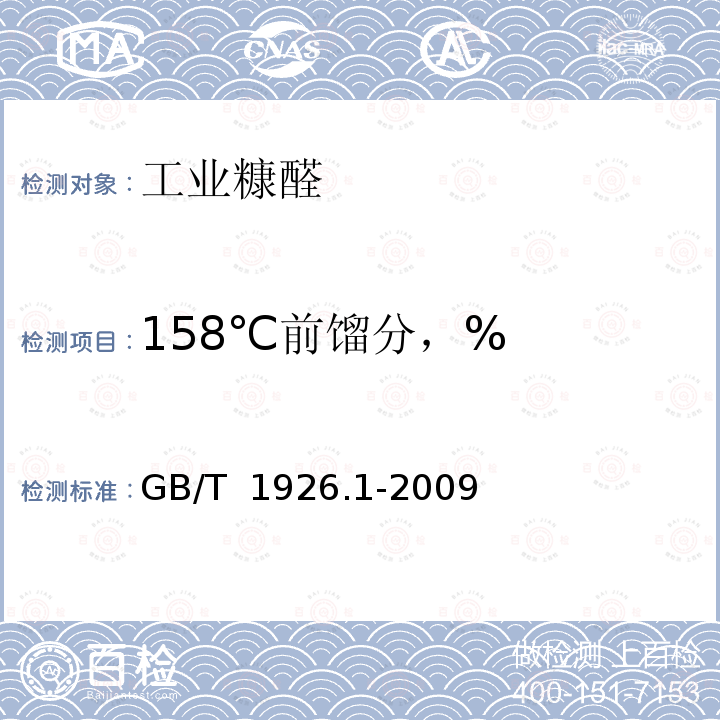 158℃前馏分，% GB/T 1926.1-2009 工业糠醛