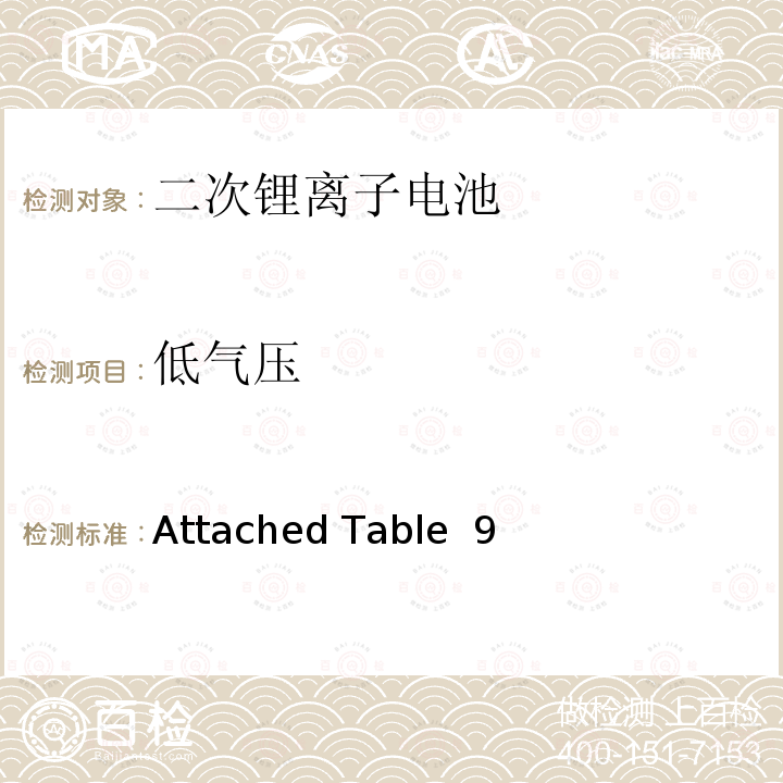 低气压 Attached Table  9 日本电器和材料安全法 Attached Table 9