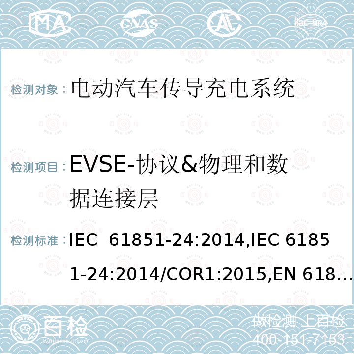 EVSE-协议&物理和数据连接层 电动汽车传导充电系统- 第24部分：直流充电桩与控制直流桩的电动车之间的数据通信 IEC 61851-24:2014,IEC 61851-24:2014/COR1:2015,EN 61851-24:2014,EN 61851-24:2014/AC:2015