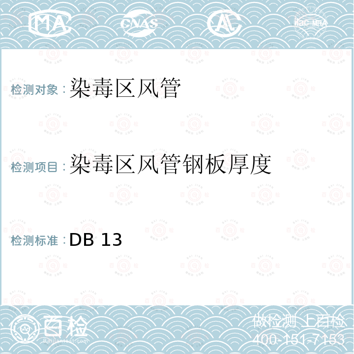 染毒区风管钢板厚度 DB 13 《人民防空工程防护质量检测技术规程》 DB13(J)/T 223-2017