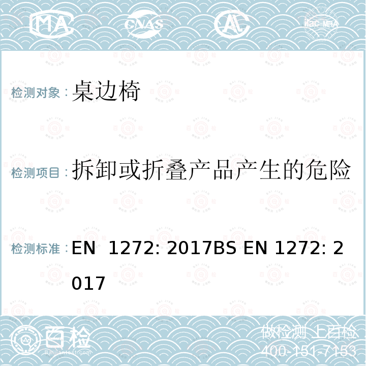 拆卸或折叠产品产生的危险 儿童护理用品-桌边椅-安全要求和测试方法 EN 1272: 2017BS EN 1272: 2017