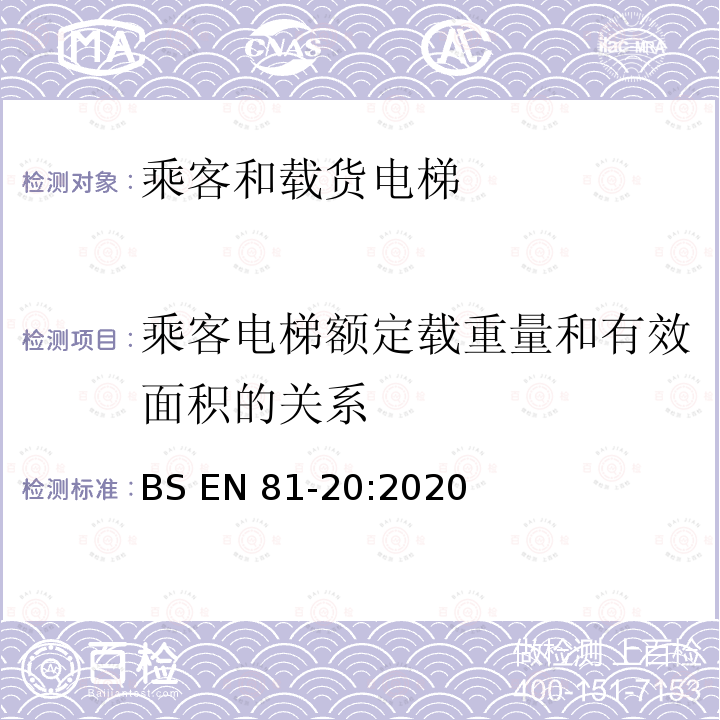 乘客电梯额定载重量和有效面积的关系 BS EN81-20:2020 电梯制造与安装安全规范-运载乘客和货物的电梯-第20部分：乘客和货客电梯 