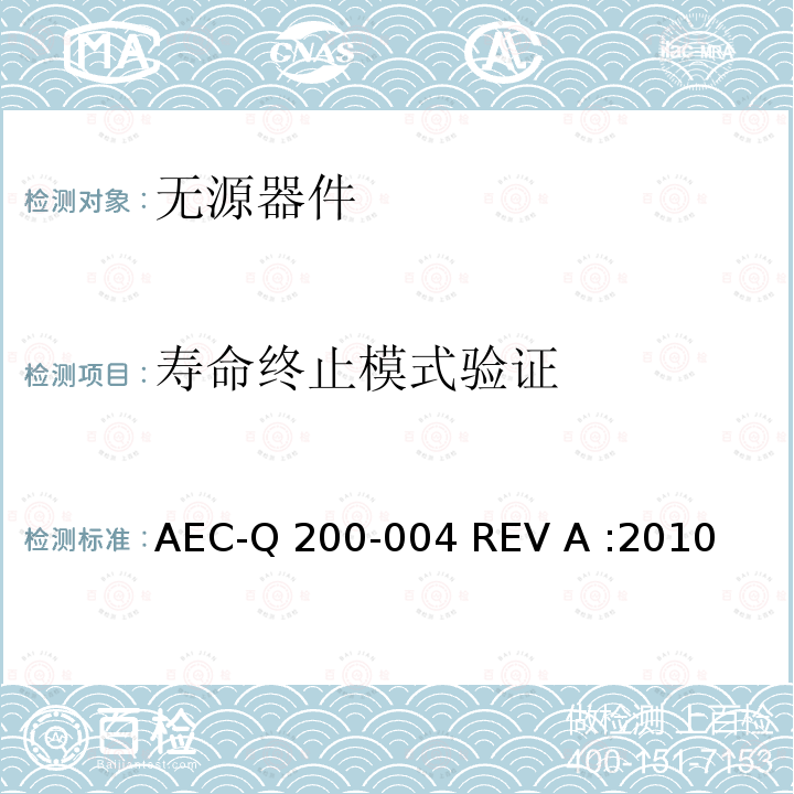 寿命终止模式验证 自恢复保险丝测量程序 AEC-Q200-004 REV A :2010