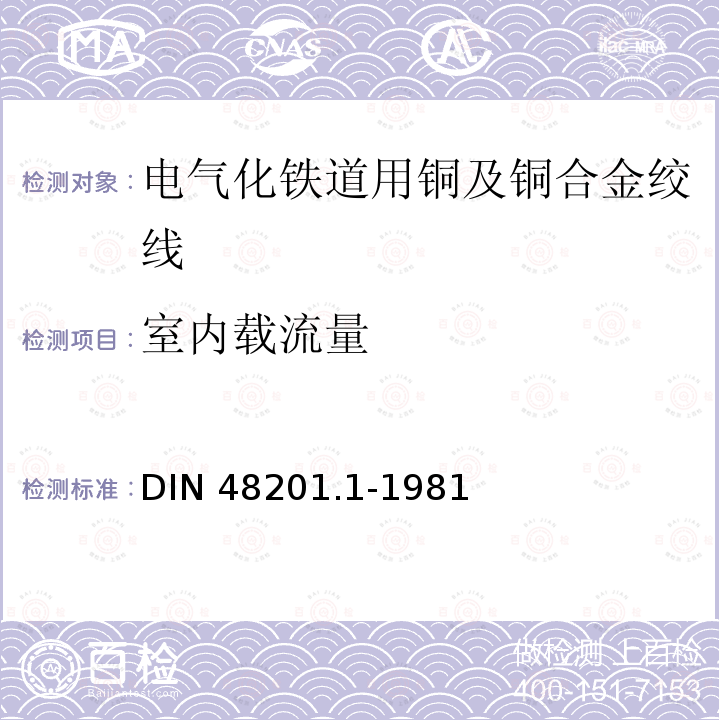 室内载流量 DIN 48201.1-1981 铜绞线 DIN48201.1-1981