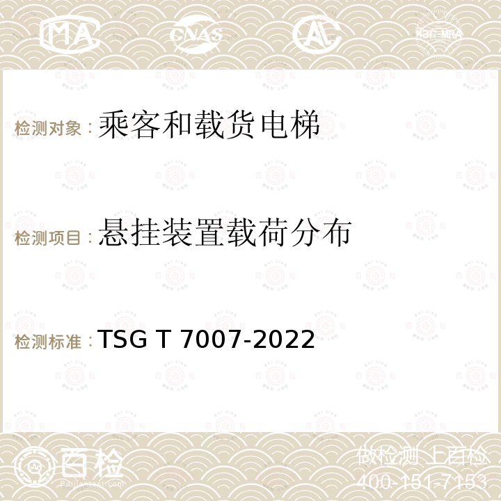 悬挂装置载荷分布 TSG T7007-2022 电梯型式试验规则