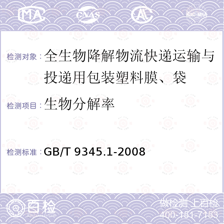 生物分解率 GB/T 9345.1-2008 塑料 灰分的测定 第1部分:通用方法