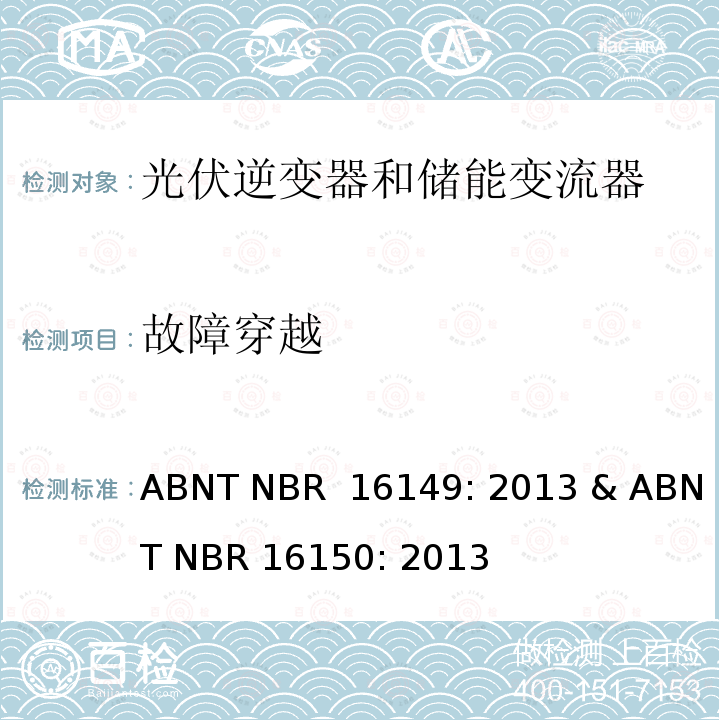 故障穿越 巴西并网逆变器规则&符合性测试程序 ABNT NBR 16149: 2013 & ABNT NBR 16150: 2013