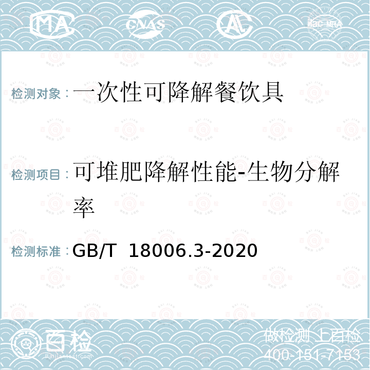 可堆肥降解性能-生物分解率 GB/T 18006.3-2020 一次性可降解餐饮具通用技术要求