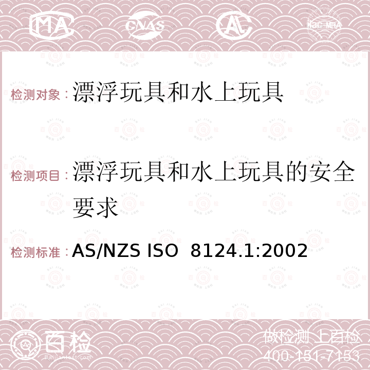 漂浮玩具和水上玩具的安全要求 AS/NZS ISO 8124.1-2002 澳大利亚联邦贸易行为法 1974 消费者保护通告第2 号 2009 消费品安全标准-漂浮玩具和水上玩具 AS/NZS ISO 8124.1:2002