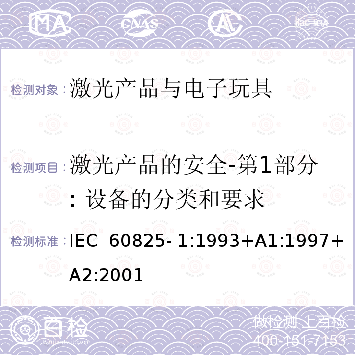 激光产品的安全-第1部分: 设备的分类和要求 IEC 60825-1-1993 激光产品的安全 第1部分:设备分类、要求和用户指南