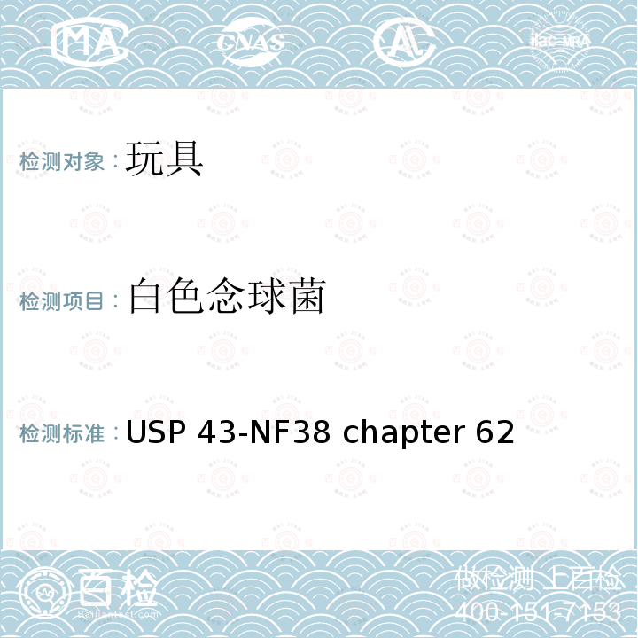 白色念球菌 USP 43-NF38 chapter 62 非灭菌产品微生物检测：特定微生物的检测 USP43-NF38 chapter 62