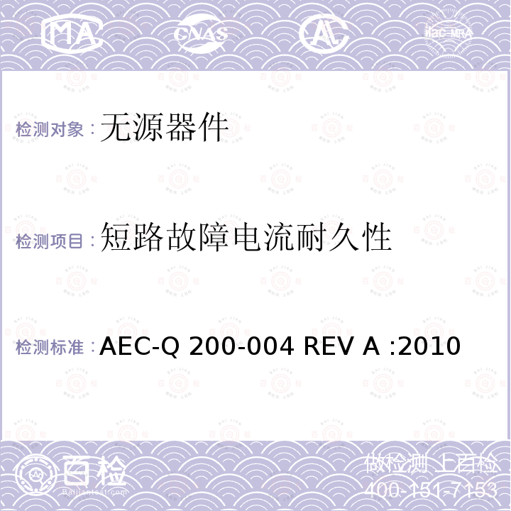 短路故障电流耐久性 AEC-Q 200-004 REV A :2010 自恢复保险丝测量程序 AEC-Q200-004 REV A :2010