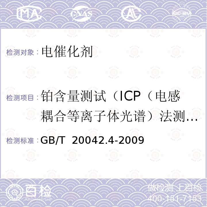 铂含量测试（ICP（电感耦合等离子体光谱）法测试Pt含量） GB/T 20042.4-2009 质子交换膜燃料电池 第4部分:电催化剂测试方法