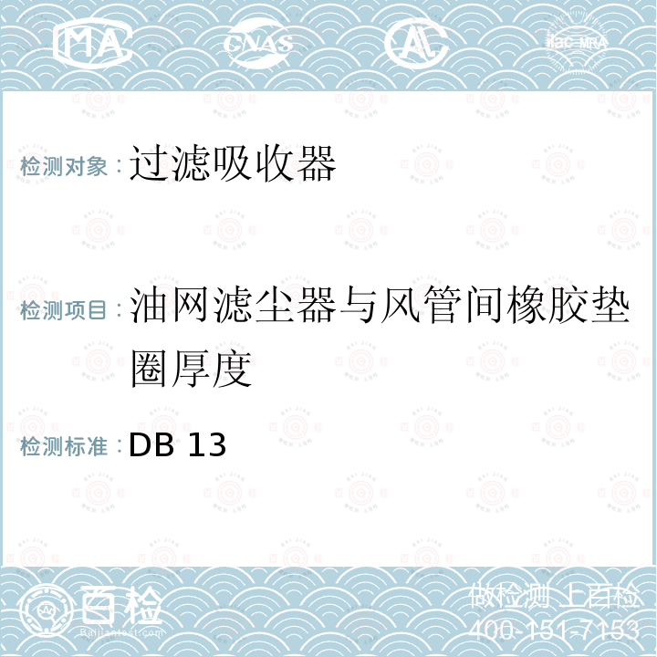 油网滤尘器与风管间橡胶垫圈厚度 DB 13 《人民防空工程防护质量检测技术规程》 DB13(J)/T 223-2017