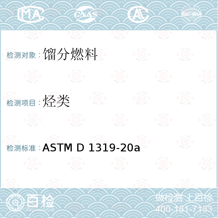 烃类 液体石油产品烃类的测定 荧光指示剂吸附法 ASTM D1319-20a