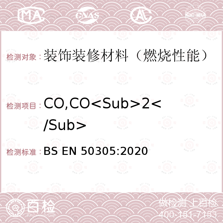 CO,CO<Sub>2</Sub> BS EN50305:2020 铁路用铁道车辆电缆的特殊耐火性能试验方法 