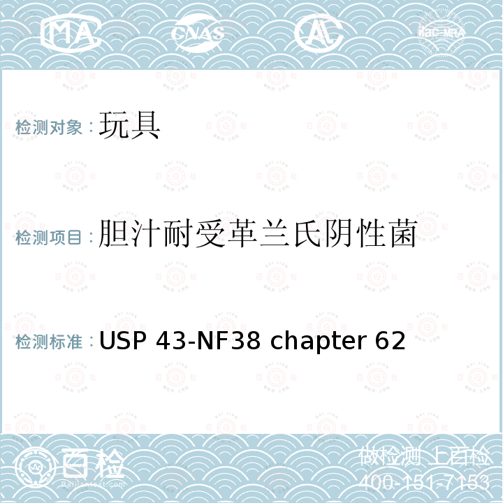 胆汁耐受革兰氏阴性菌 USP 43-NF38 chapter 62 非灭菌产品微生物检测：特定微生物的检测 USP43-NF38 chapter 62