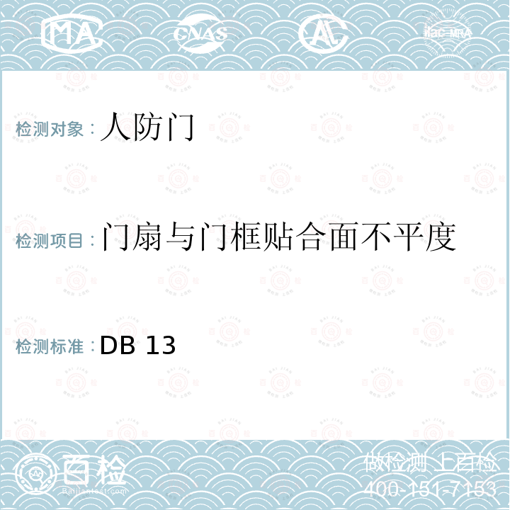 门扇与门框贴合面不平度 DB 13 《人民防空工程防护质量检测技术规程》 DB13(J)/T 223-2017