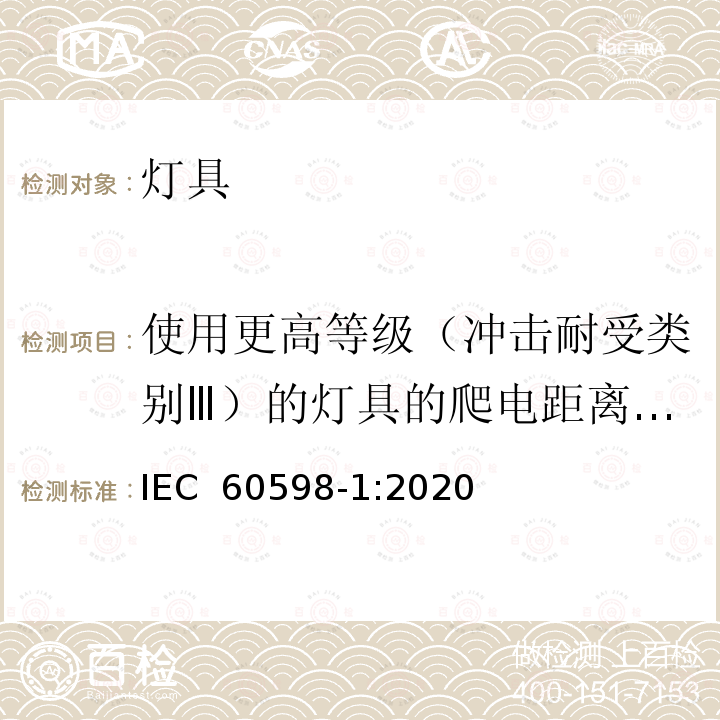 使用更高等级（冲击耐受类别Ⅲ）的灯具的爬电距离和电气间隙 IEC 60598-1:2020 《灯具 第1部分：一般要求与试验》 