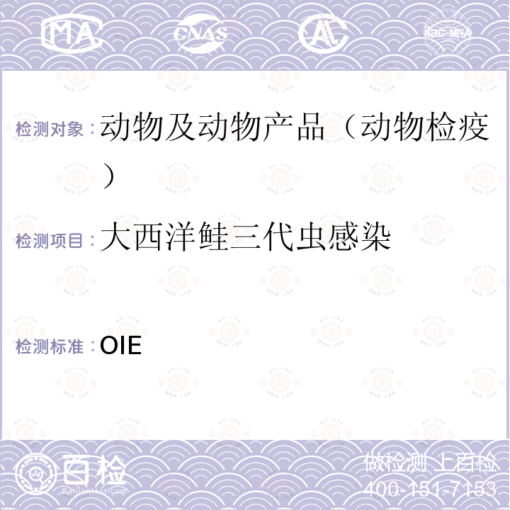 大西洋鲑三代虫感染 水生动物诊断试验手册 OIE《》2021版 2.3.3章  