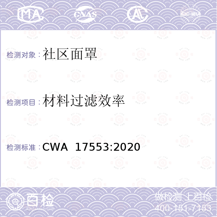 材料过滤效率 CWA  17553:2020 社区面罩-测试方法、测试最低要求和使用的指引 CWA 17553:2020