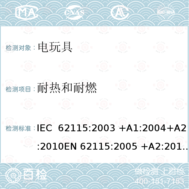 耐热和耐燃 电动玩具 安全 IEC 62115:2003 +A1:2004+A2:2010EN 62115:2005 +A2:2011+A11:2012 EN 62115:2005/A12:2015