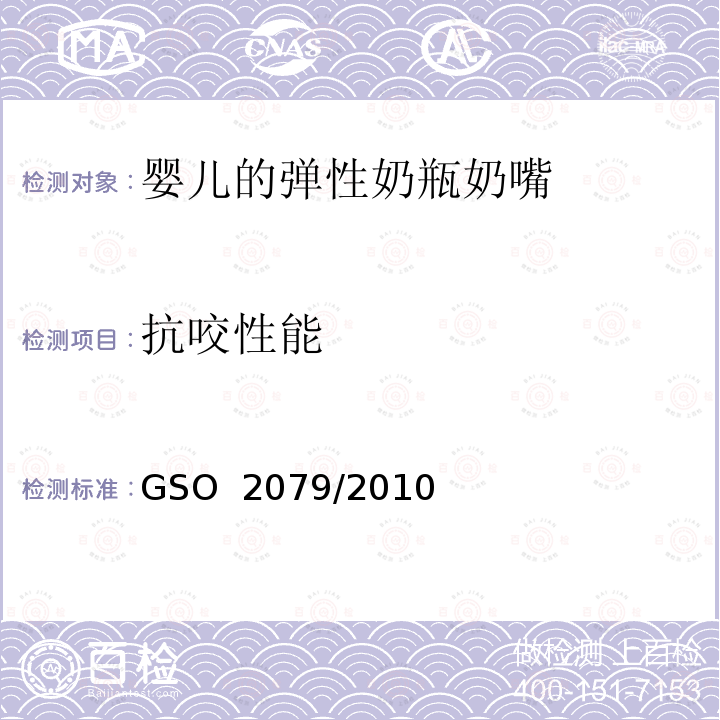 抗咬性能 婴儿的弹性奶瓶奶嘴 GSO 2079/2010