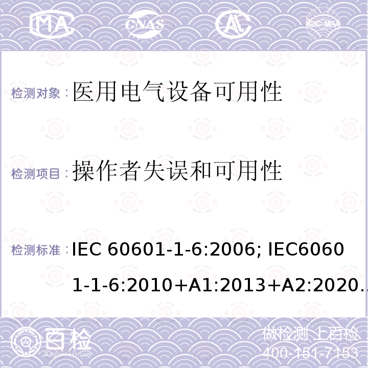 操作者失误和可用性 医用电气设备 第1-6 部分：基本安全和基本性能的通用要求 并列标准：可用性 IEC60601-1-6:2006; IEC60601-1-6:2010+A1:2013+A2:2020 YY 9706.106-2021