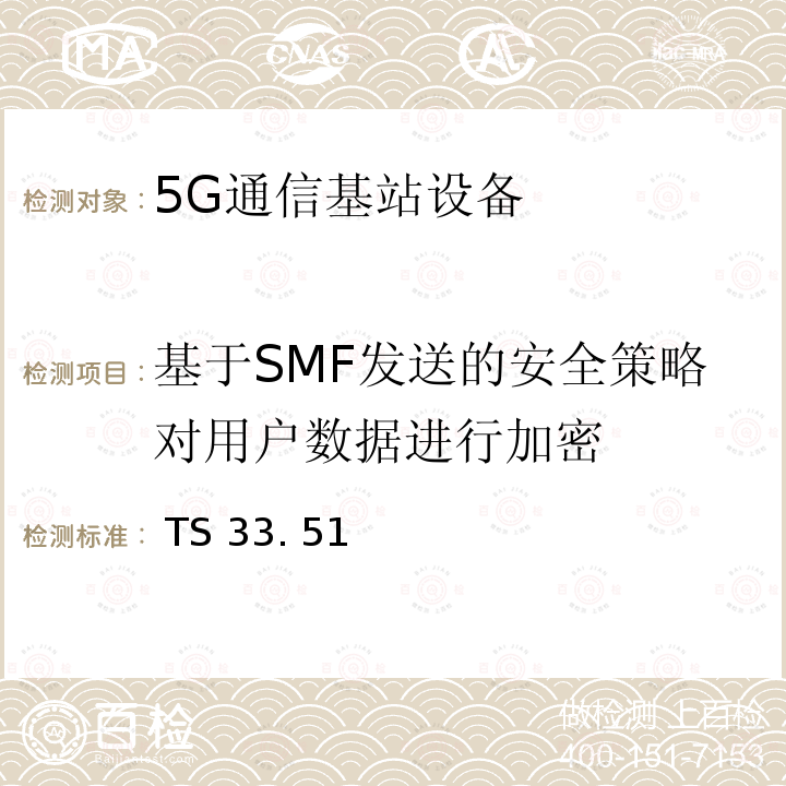 基于SMF发送的安全策略对用户数据进行加密  TS 33. 51 下一代安全保证规范（SCAS） TS33. 511