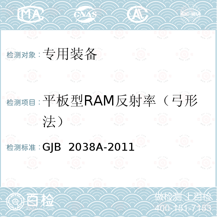 平板型RAM反射率（弓形法） 雷达吸波材料反射率测试方法 GJB 2038A-2011