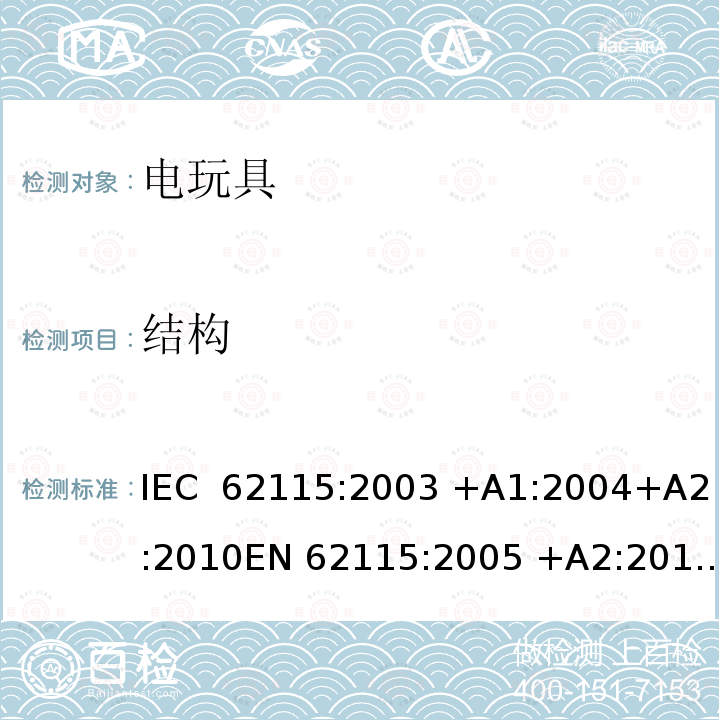 结构 电动玩具 安全 IEC 62115:2003 +A1:2004+A2:2010EN 62115:2005 +A2:2011+A11:2012 EN 62115:2005/A12:2015