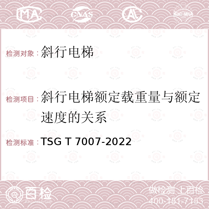 斜行电梯额定载重量与额定速度的关系 TSG T7007-2022 电梯型式试验规则