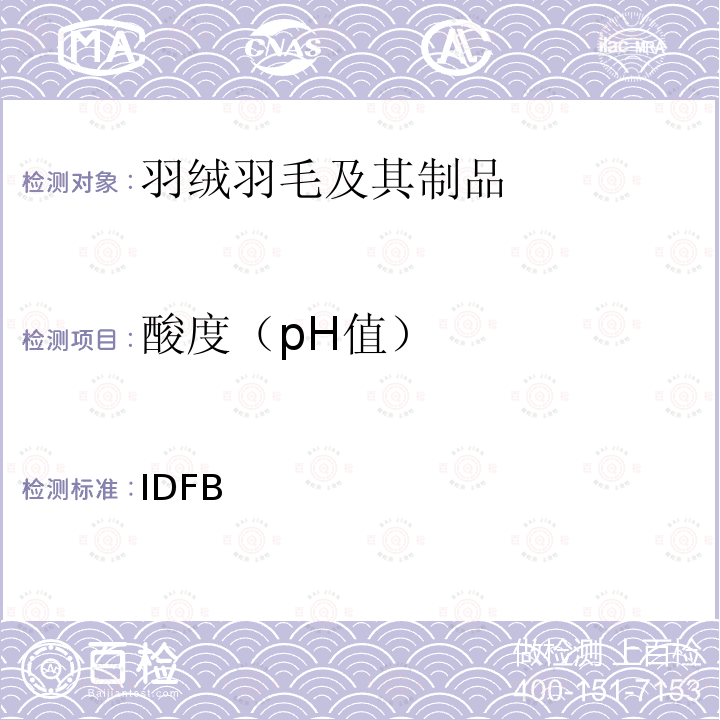 酸度（pH值） IDFB 试验规程   Part 6:2017